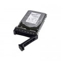 Dell Customer Kit