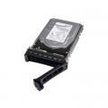 Dell Customer Kit